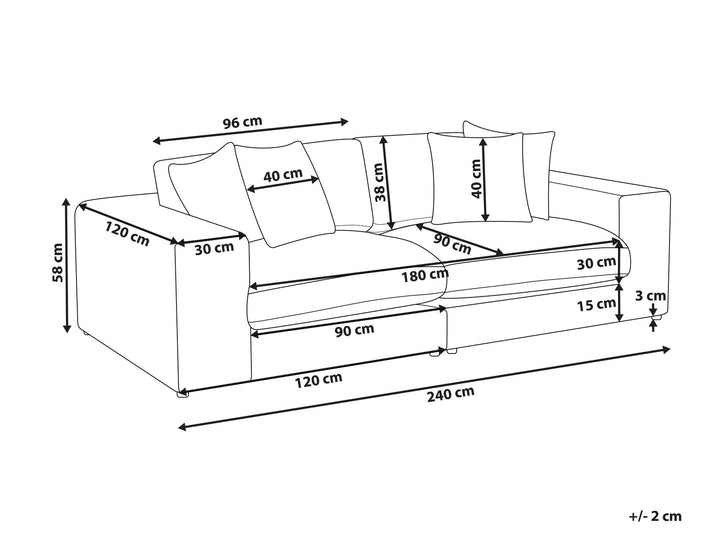 Glorvika II 3 Seater Sofa White