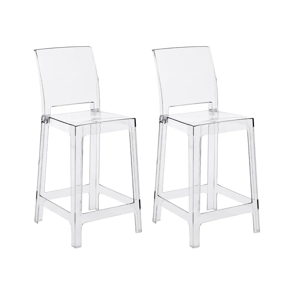 Two modern transparent acrylic bar stools with clear seats, backs, and legs, shown on a plain white background.
