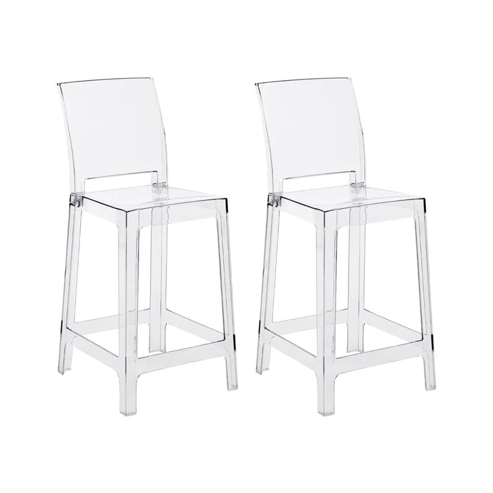 Two modern transparent acrylic bar stools with clear seats, backs, and legs, shown on a plain white background.