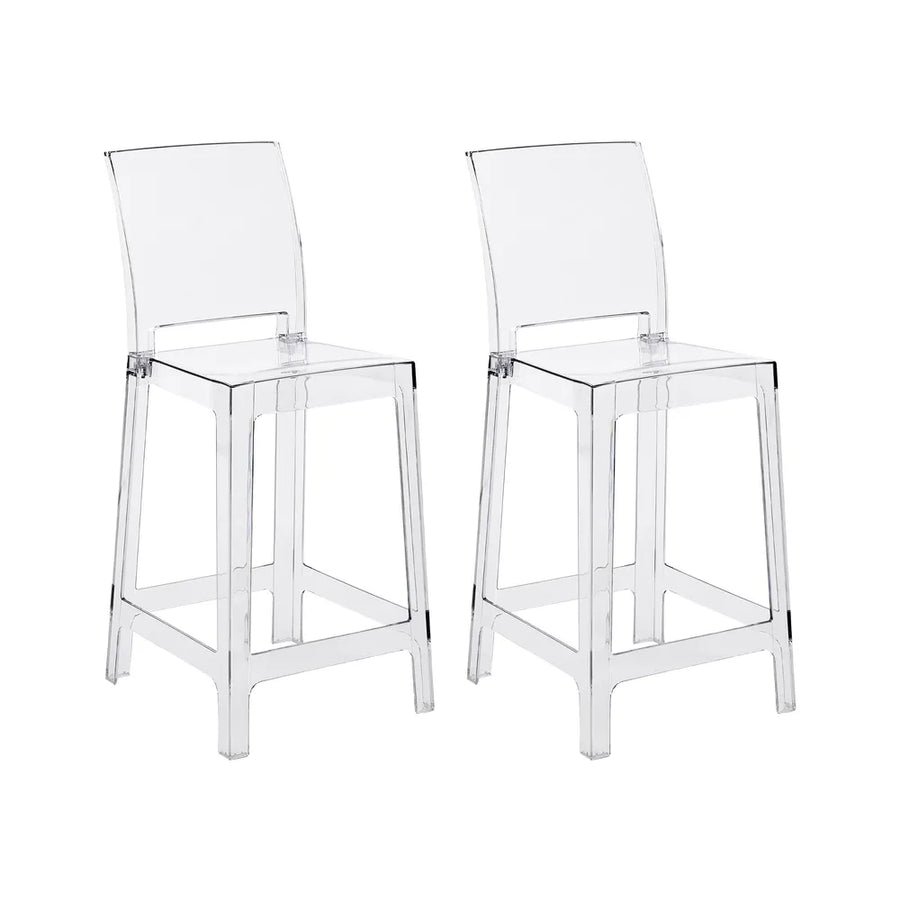 Two modern transparent acrylic bar stools with clear seats, backs, and legs, shown on a plain white background.