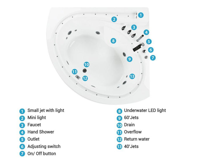 Left Hand Whirlpool Corner Bath with LED 2060 x 1480 mm White Pelican