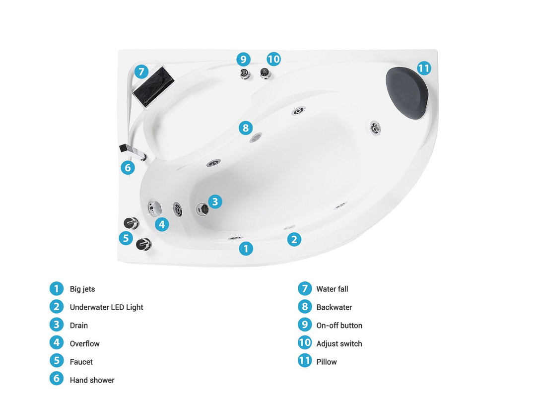 Right Hand Whirlpool Corner Bath with LED 1500 x 1000 mm White Neiva