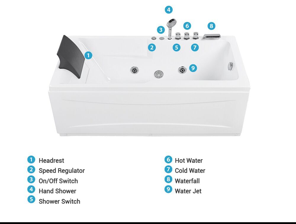 Left Hand Whirlpool Bath with LED 1690 x 810 mm White  Artemisa