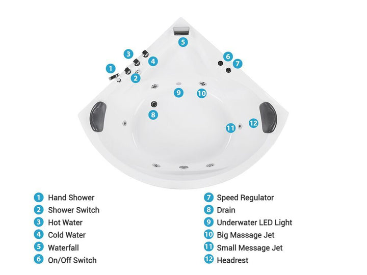 Whirlpool Corner Bath with LED 1970 x 1400 mm White Baracoa