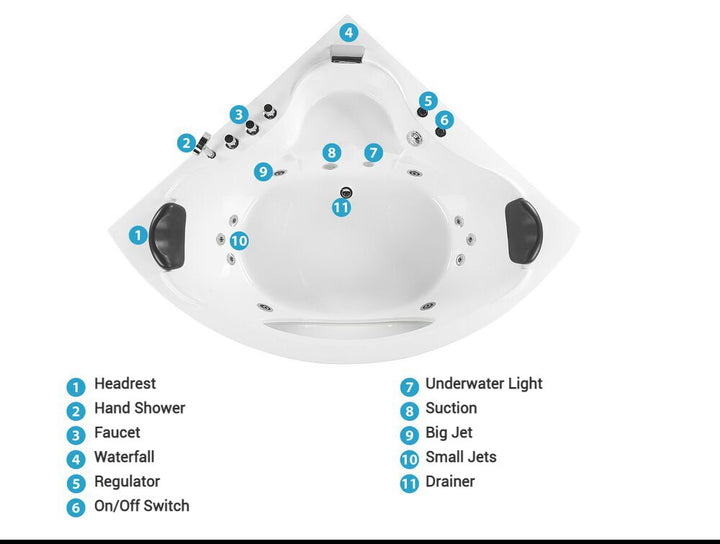 Whirlpool Corner Bath with LED 207 x 1460 mm White Tocoa II